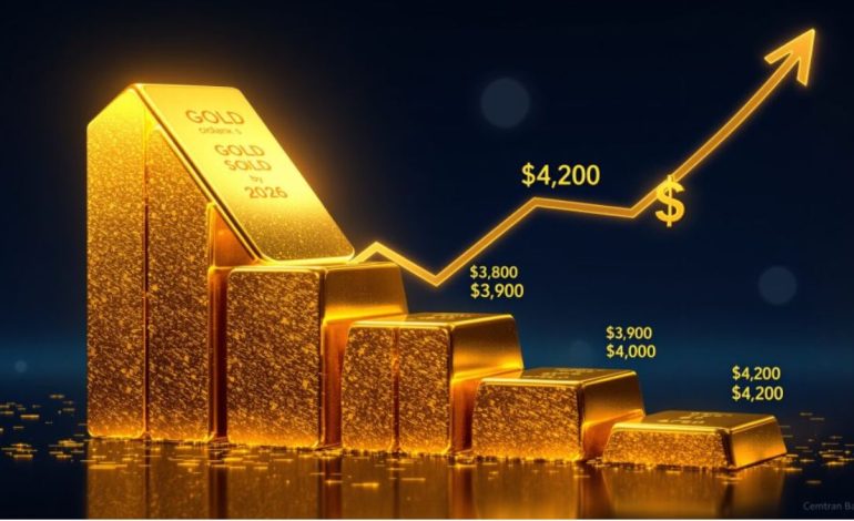 Gold Price Forecast Raised to $4,450 by 2026: What’s Driving the Bullish Trend?