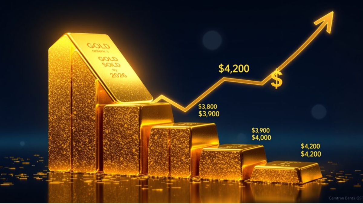 Gold Price Forecast Raised to $4,450 by 2026: What’s Driving the Bullish Trend?