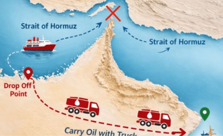 How Viable Is Syria as a Trade Route to Bypass the Blocked Hormuz Strait?