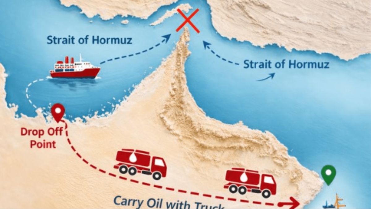 How Viable Is Syria as a Trade Route to Bypass the Blocked Hormuz Strait?