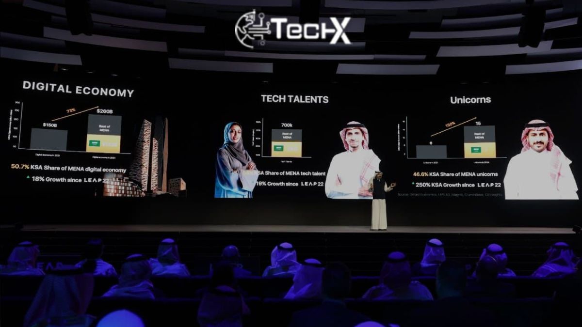 Saudi Arabia Strengthens Its Position in Global AI Investment